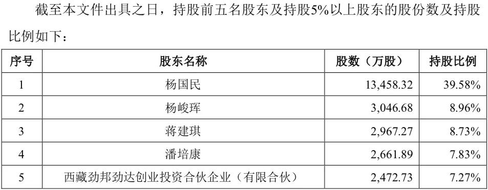 老娘舅IPO牵出“湖州商帮”，香飘飘、劲霸男装共享资本盛宴