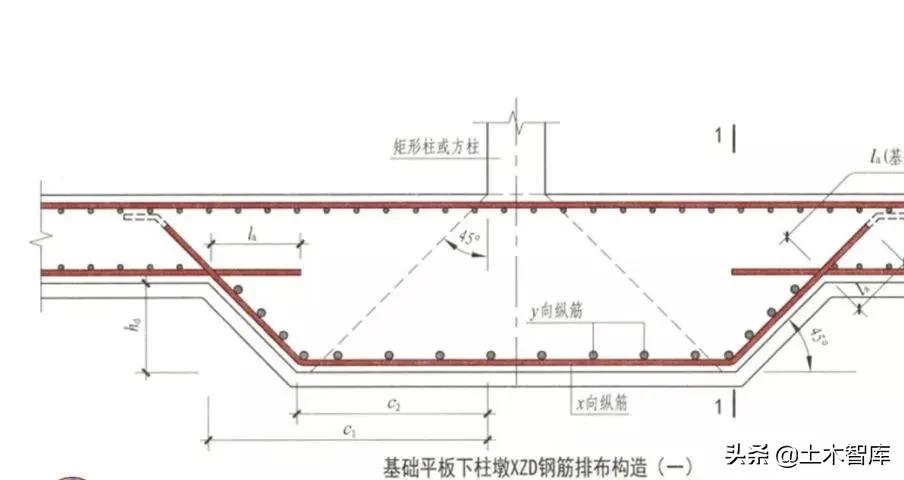 楼梯钢筋的布局,楼梯钢筋构造视频教程