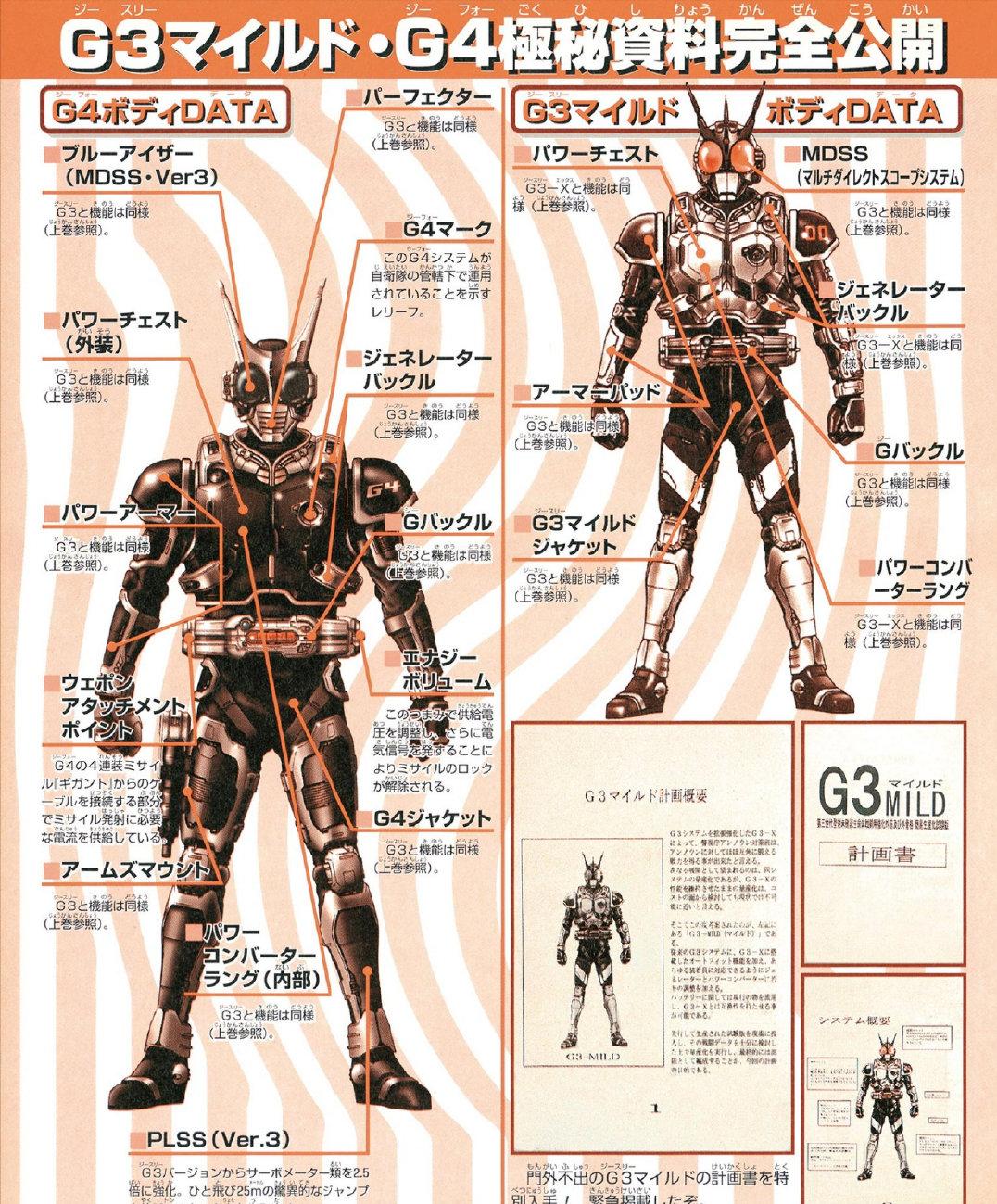 假面骑士agito黑历史,假面骑士agito讲的是什么