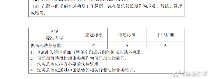 于汉超涂改车牌被开除后续,于汉超再次涂改车牌致歉视频