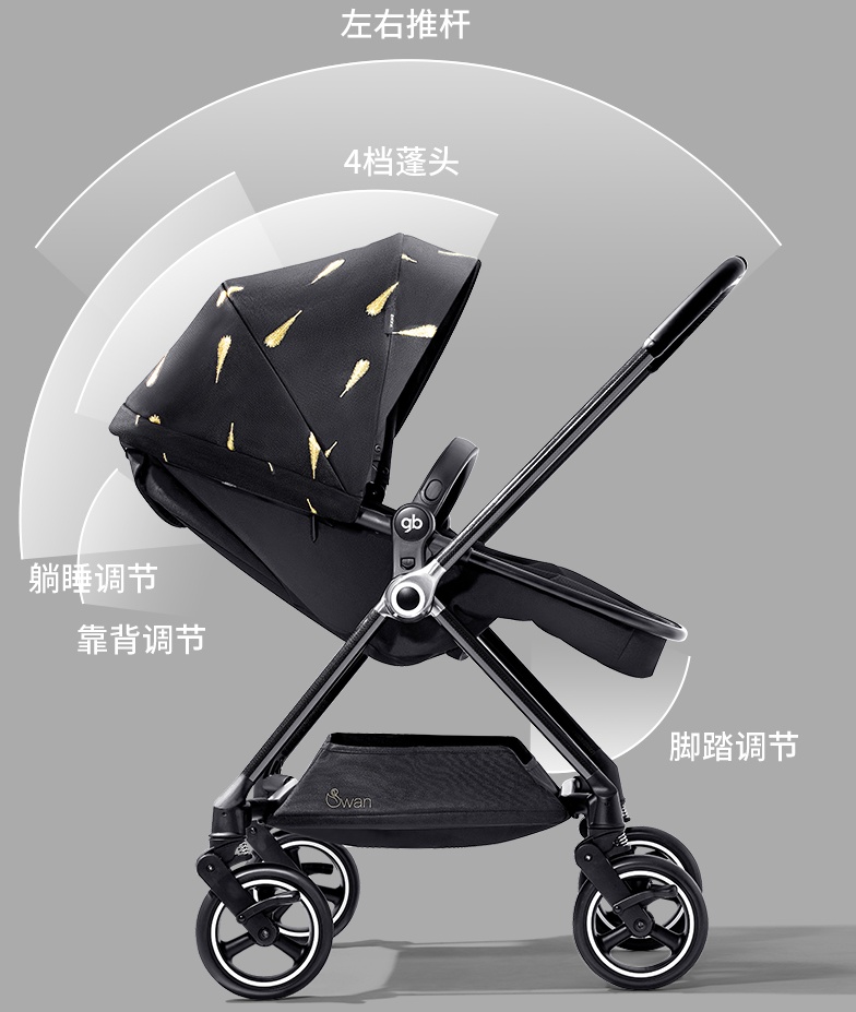 婴儿推车推荐新款,婴儿推车6-12月推荐