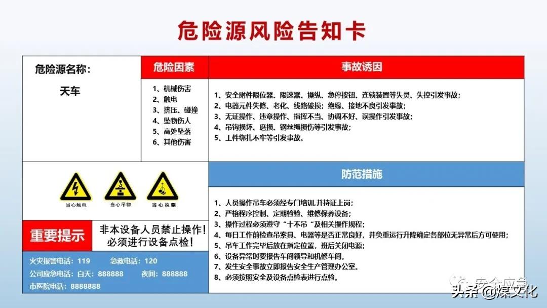 岗位风险告知卡最新模板,液化气站2021新版岗位风险告知卡