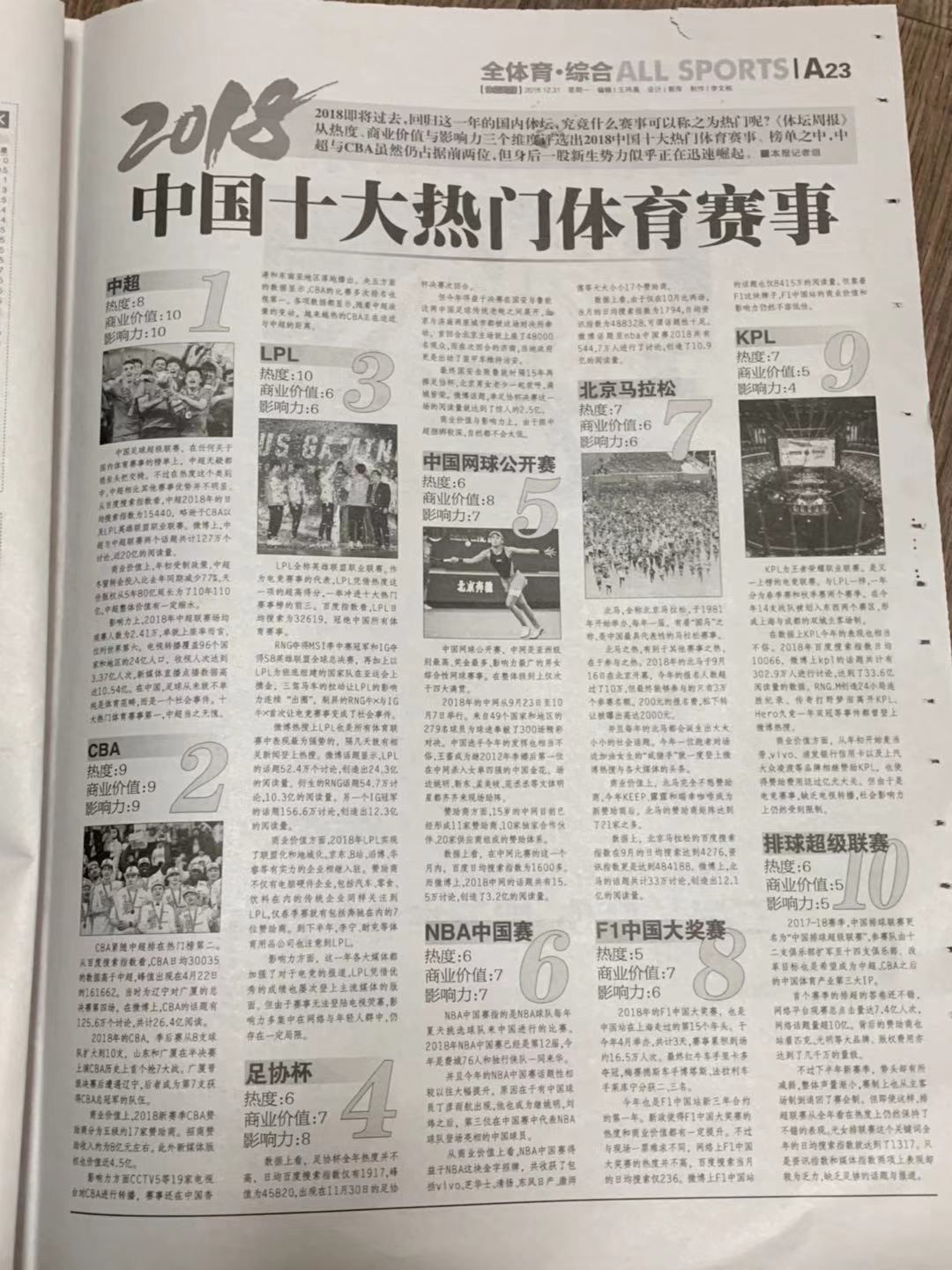 英雄联盟赛事每日推荐,英雄联盟夏季赛评价ning