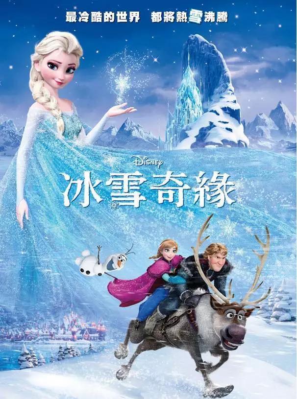 适合孩子学英语的100部英文动画片,3-6岁推荐零基础英语动画片