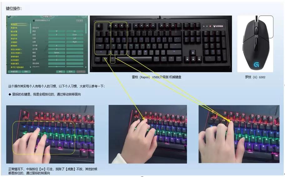 剑网3藏剑键位怎么设置,剑网3藏剑可以pve吗