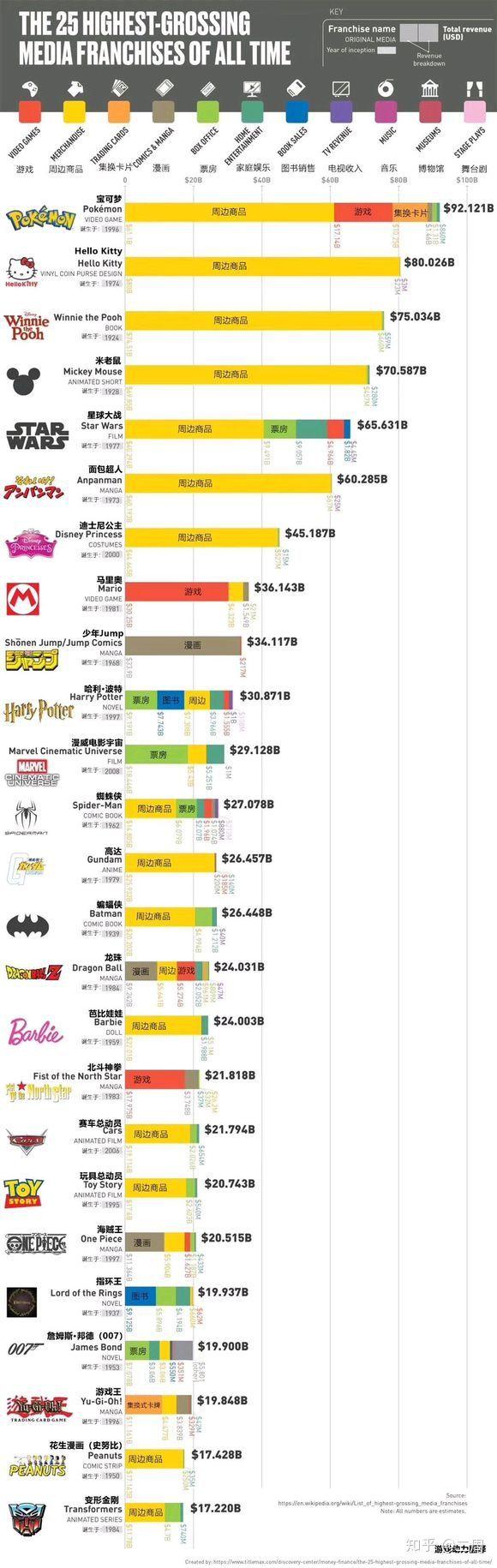 泡泡玛特公司盲盒售卖情况,泡泡玛特成盲盒第一股