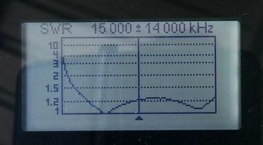 端馈短波天线的制作方法,缩短型端馈天线