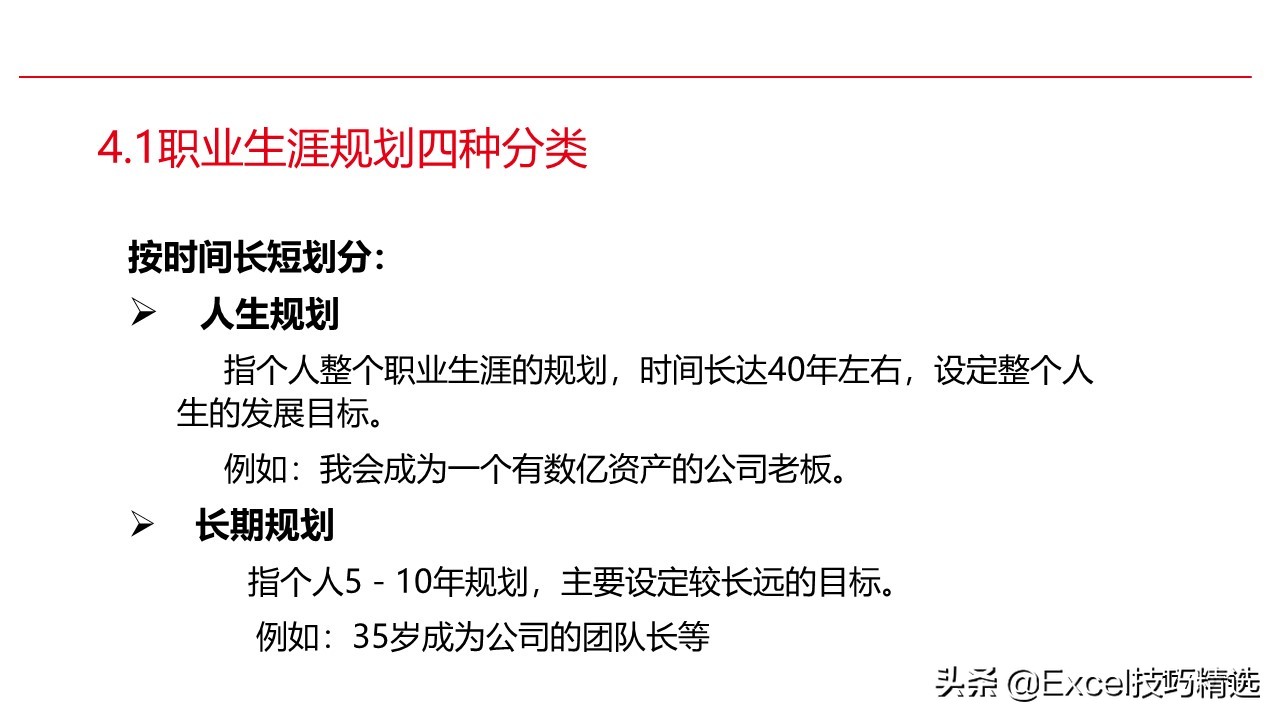 濡備綍璁茶В鑷繁鐨勮亴涓氱敓娑鍒抪pt,濡備綍鍋氬ソ鑱屼笟瑙勫垝ppt鍩硅