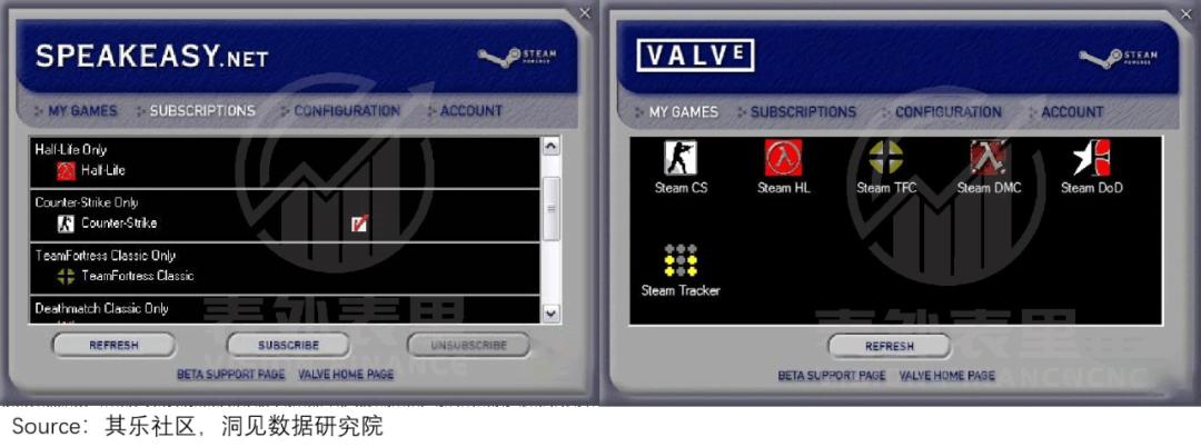 g胖和steam有什么关系,g胖steam掏钱打折