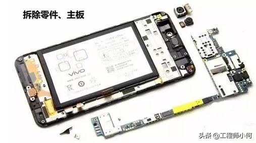 手机射频工作原理入门,手机射频测试工程师要学的东西