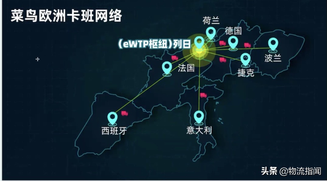 菜鸟包裹地图,菜鸟网络第四方物流平台建设