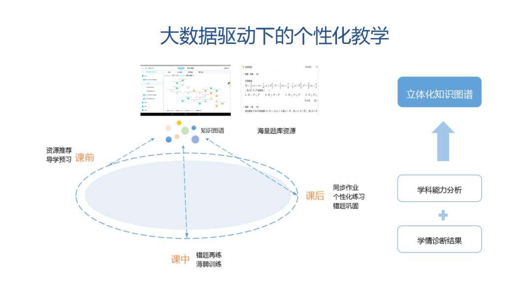长春实验学校十大排名,长春实验中学全国排名