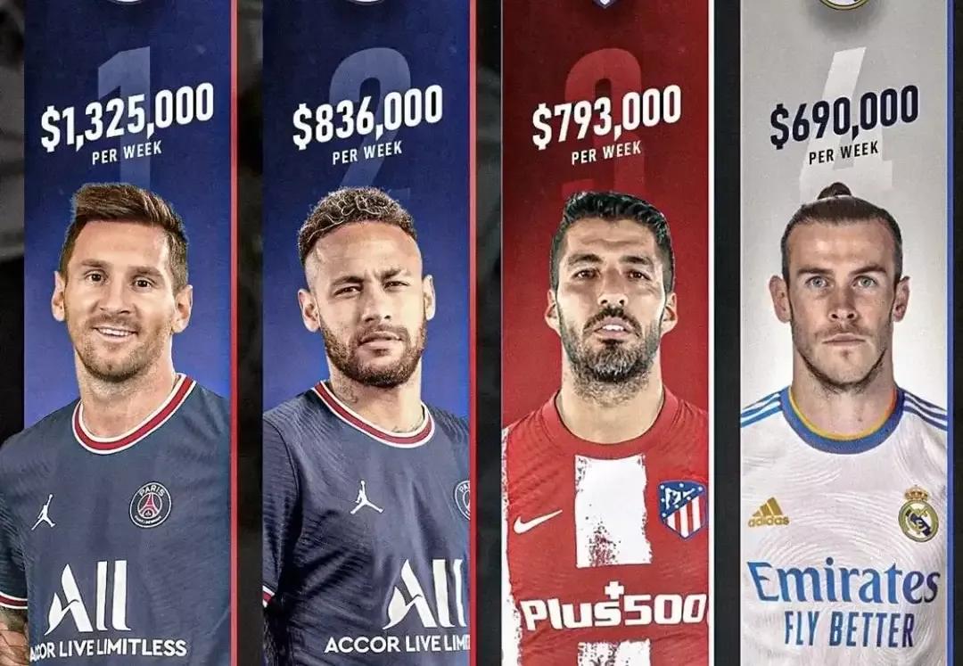 贝尔和内马尔还有c罗梅西谁厉害,内马尔和梅西c罗谁厉害