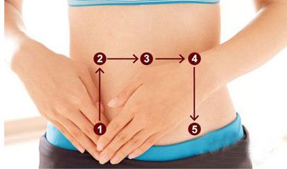 瘦肚子最快的方法学生党,瘦肚子最快的方法三天见效马甲线