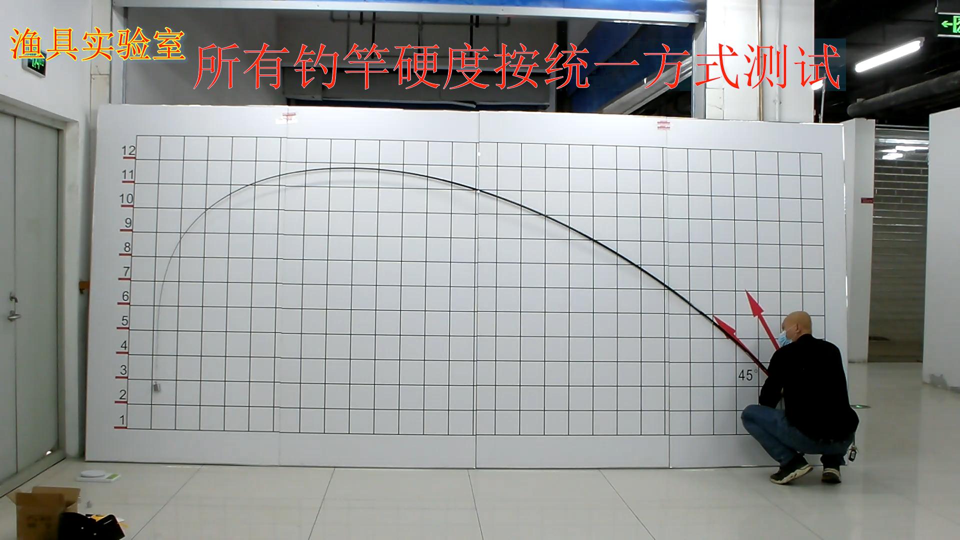 可以拉动汽车的鱼竿,2.7米的车竿好用吗