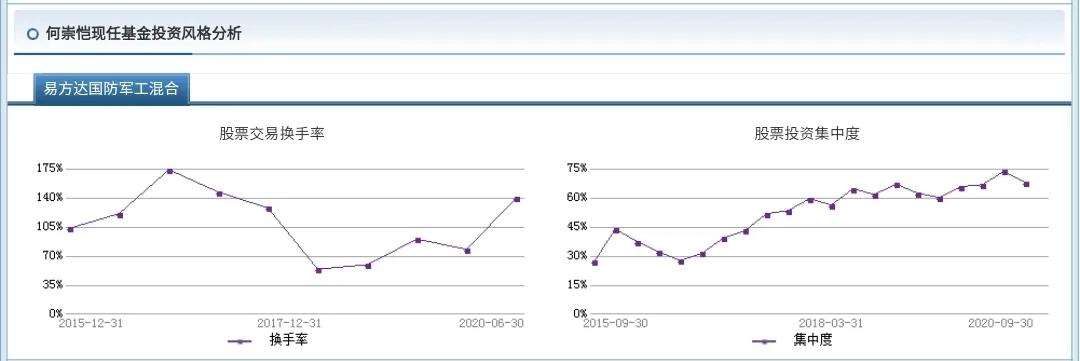 国防军工基金哪些值得买入,国防军工混合基金