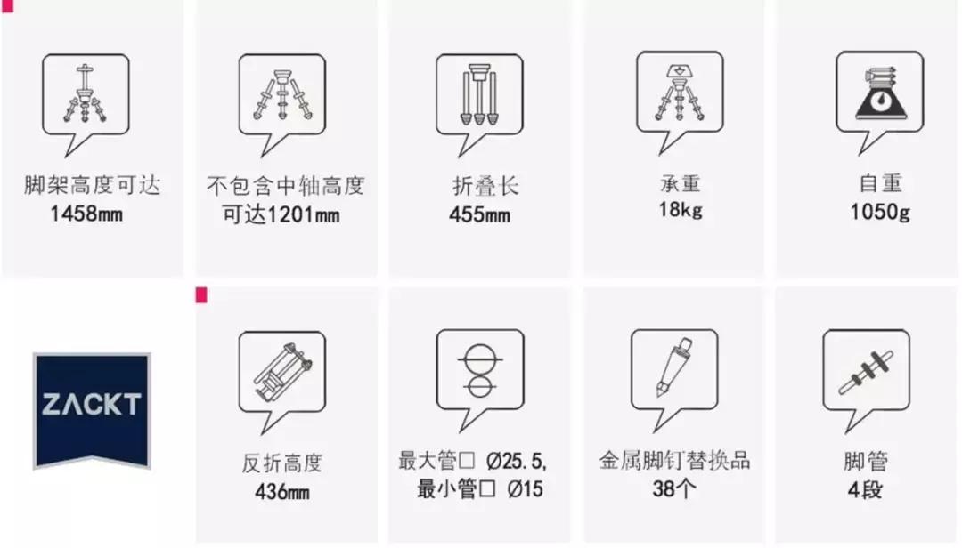 什么牌子的手机三脚架好用,什么样的三脚架好用