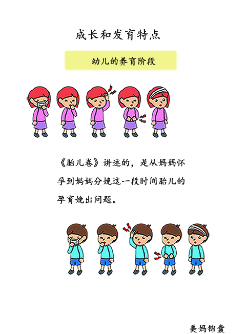 郑玉巧育儿经免费pdf下载,郑玉巧育儿经免费电子书