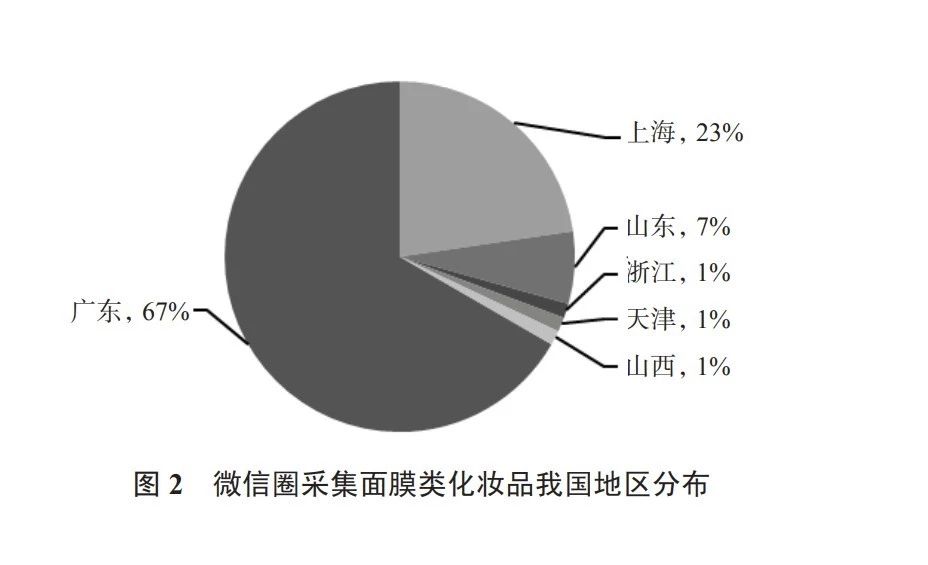 百检检测认证,百检网检测服务