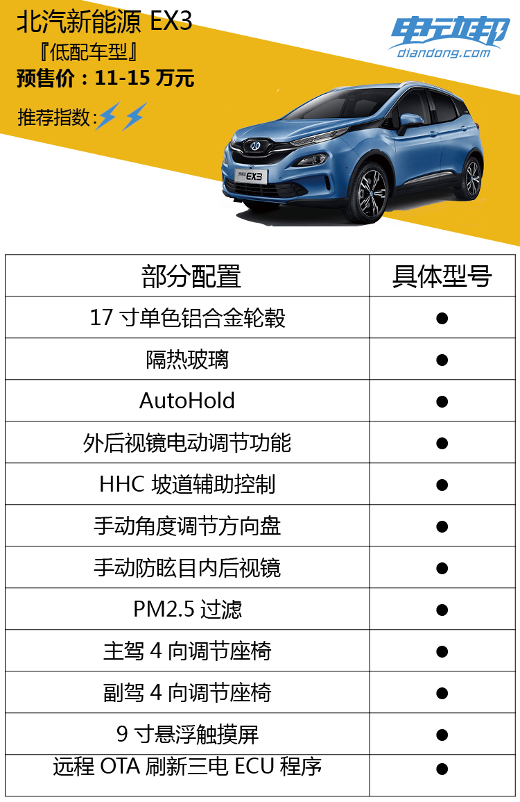 北汽新能源ex3r500和r600的差别,北汽ex3新能源11万裸车价能要吗