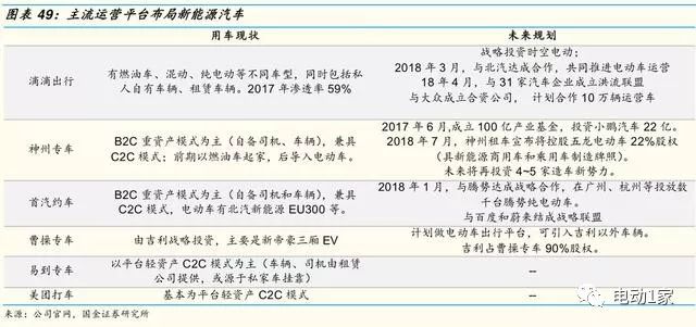 2014年汽车零部件行业分析,汽车零部件板块分析