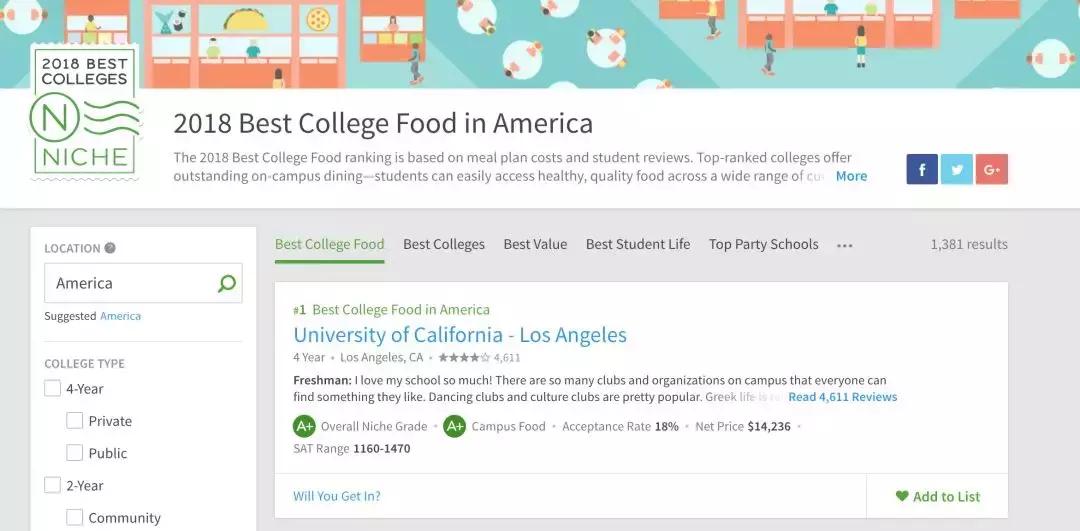 美国ucla大学是什么,美国ucla啥大学