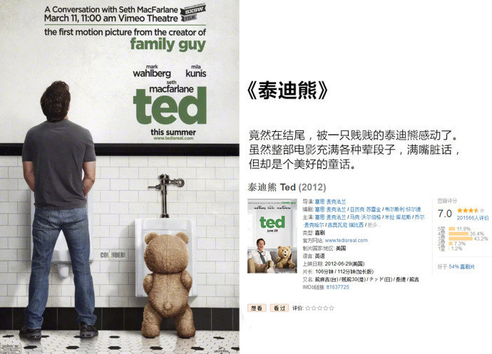 9部恶搞爆笑电影，分分钟让人忘掉忧愁一身轻松