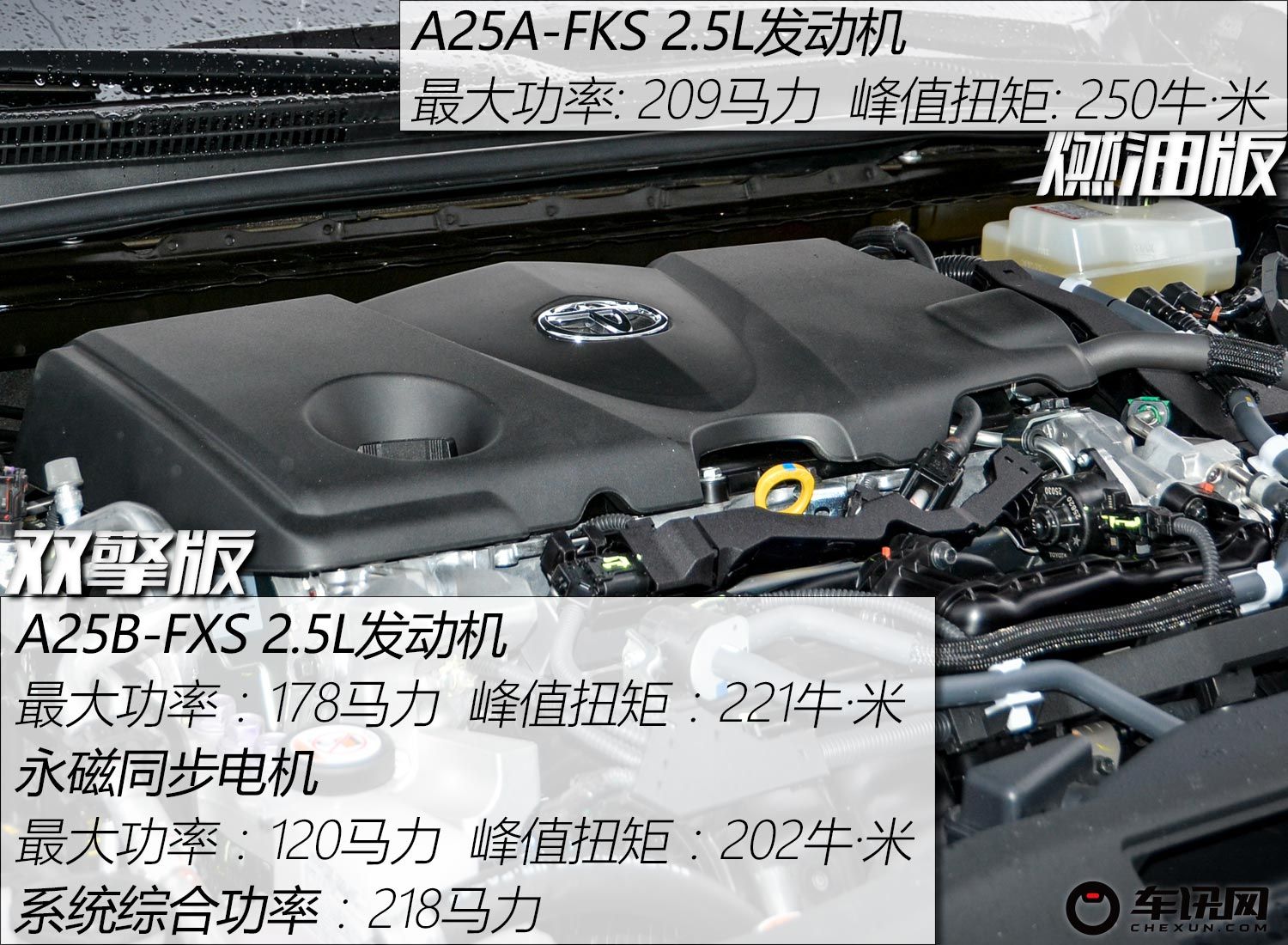 试驾丰田亚洲龙最新,亚洲龙赛道测试