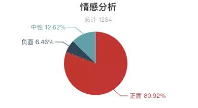 国内旅游排行榜前十名鼓浪屿,鼓浪屿好评榜第一名