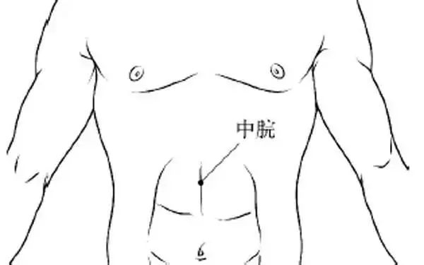 激活7个“生阳点”,源源不断升发阳气