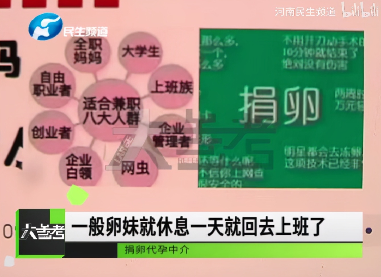 捐卵黑幕,捐卵骗局真人