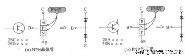 单片机外围结构图,单片机外围电路设计
