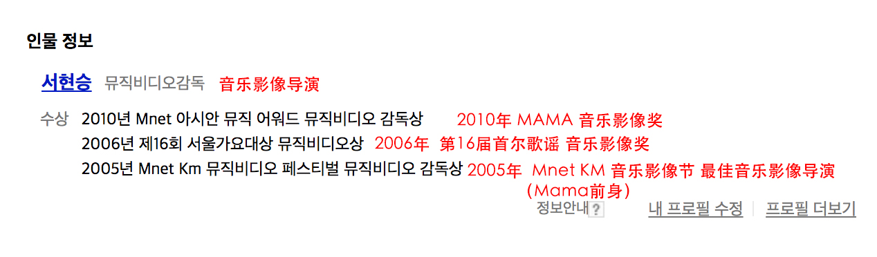 各kpopmv合集,拍的最好的kpopmv