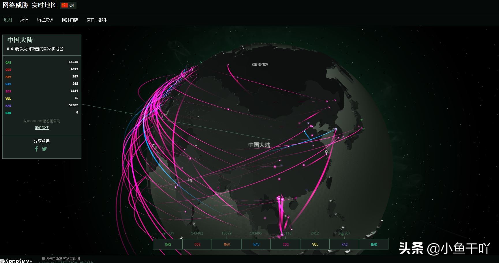 8个有趣实用的网站分享,值得收藏推荐4个超实用的网站
