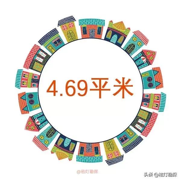 地勘局工资,地勘单位工资