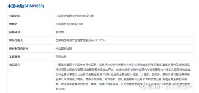 上海机场免税协议,中国中免上海机场更新免税协议