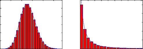 二八法则解决销售问题,为什么会有二八效应