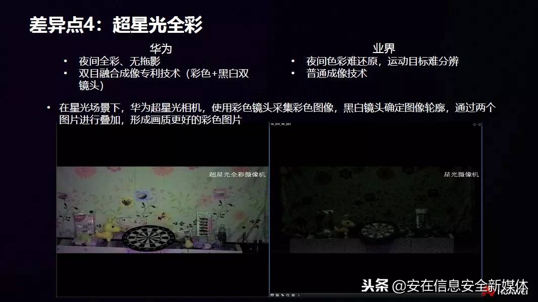 华为仰望,华为的卫星概念