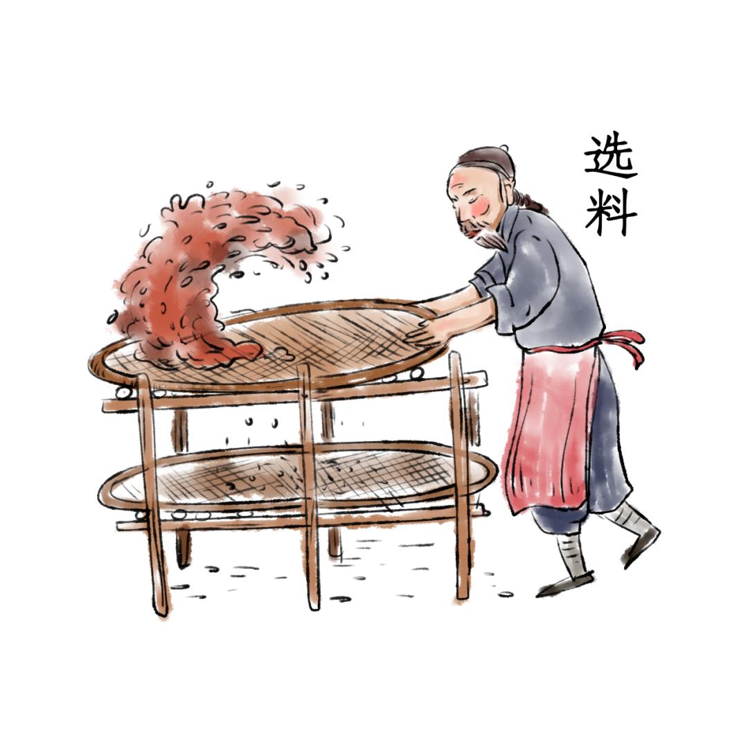 固态白酒酿造全过程,固态发酵酿酒全过程