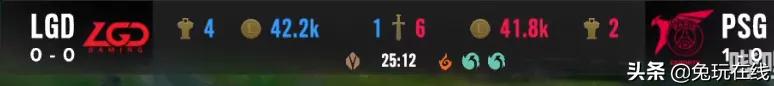 英雄联盟lgd五年前小组赛出局,lpl决赛edgvslgd