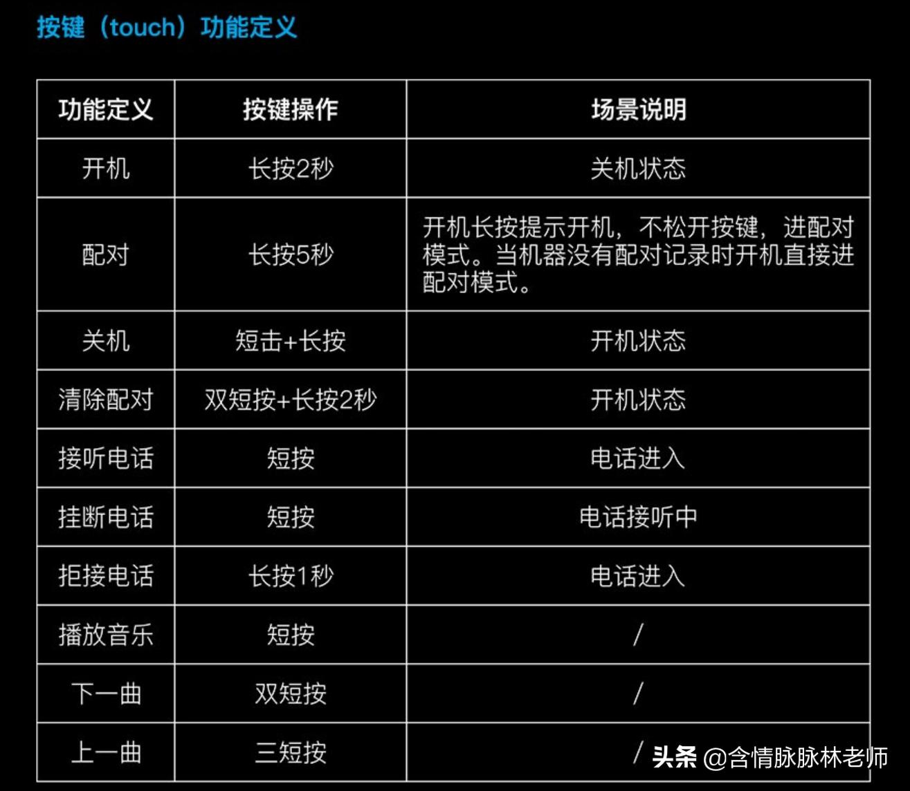 能让耳朵怀孕的蓝牙音响,能让耳朵怀孕的音乐播放器