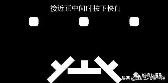 拍鸟最佳相机镜头配置,相机拍鸟技巧图解