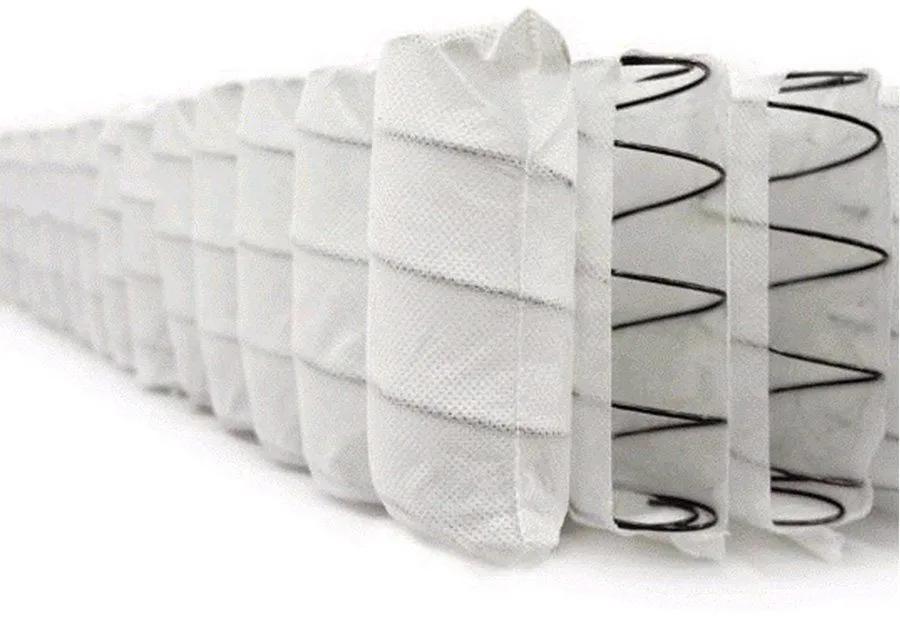 挑选床垫有哪些小技巧和方法,床垫选购的技巧有哪些