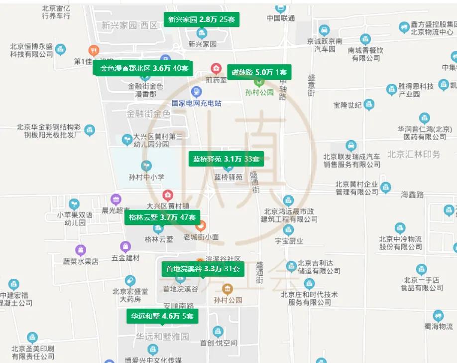 融创亦庄壹号是限竞房么,融创亦庄壹号取消限竞房价格