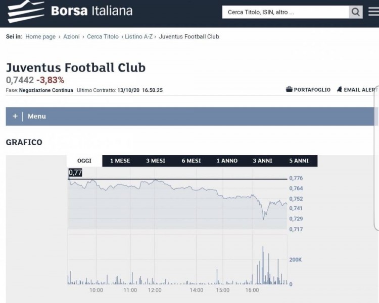 c罗将接受新冠检测结果,c罗新冠检测转阴性将出战意甲