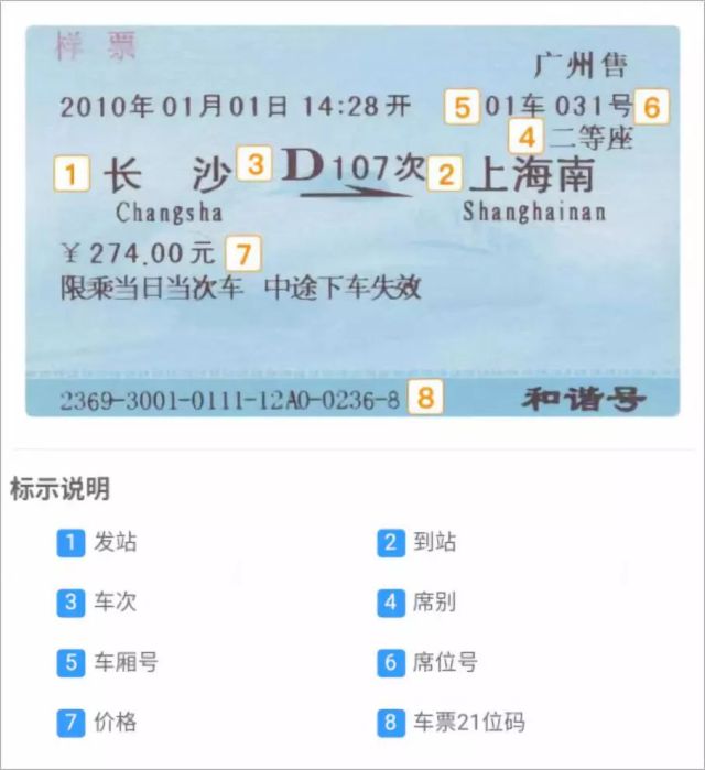用完火车票该不该丢掉,用过的火车票还可以取吗