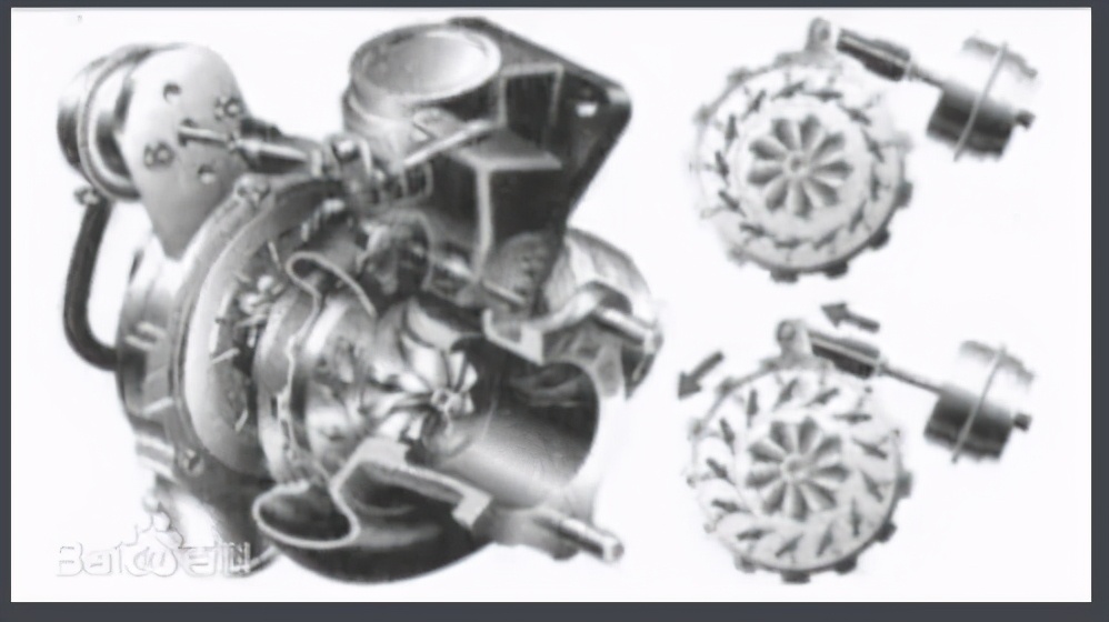 汽车发动机涡轮工作原理,汽车发动机增压原理