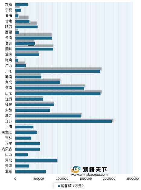 彩票销量下滑最新消息,彩票行业下滑的原因