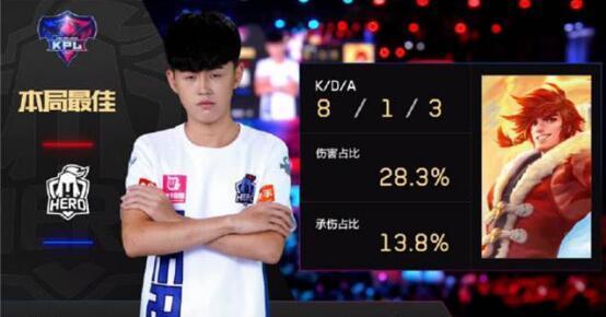 hero喊话dyg让久诚上场,hero久竞队员对久哲的看法