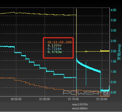 最好用的5g手机vivoz6,十大性价比最高的手机vivoz6